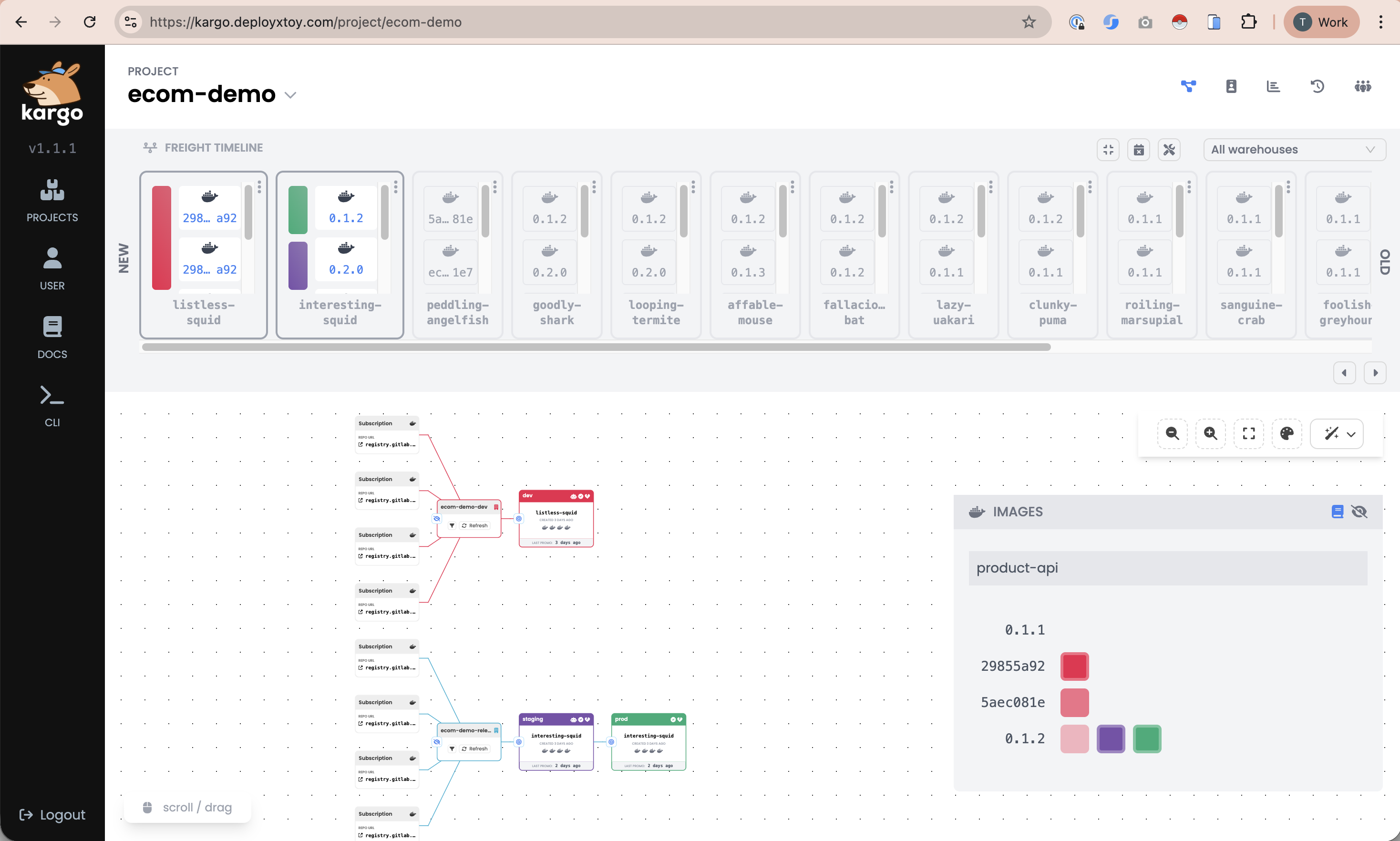 Kargo UI showing dev, staging and prod stages with a freight promoted from dev to staging
